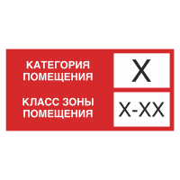 Изготовление знаков категорий помещений с доставкой по России | Инфознаки