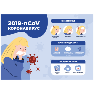 Плакат Коронавирус «информация и защита» формата А2