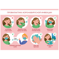 Плакат Коронавирус, профилактика, формата А2