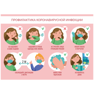 Плакат Коронавирус, профилактика, формата А2