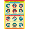 Плакат по «правилам поведения профилактики коронавирусной инфекции» формата А1