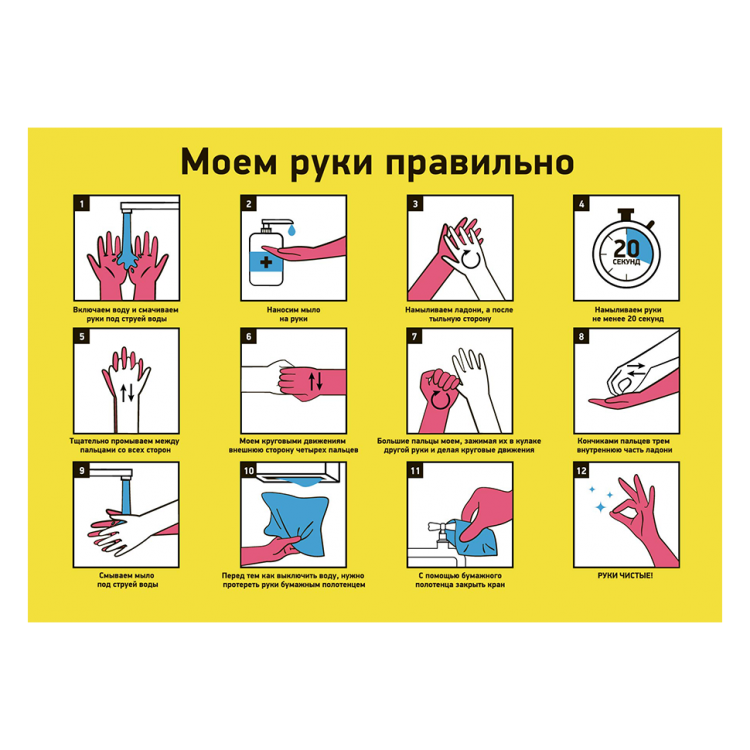 Мойте руки правильно картинки роспотребнадзора