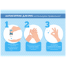 Плакат-памятка «Антисептик для рук: используем правильно», формат А4