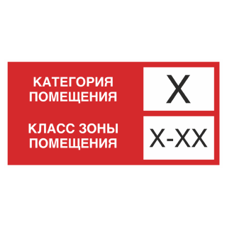Знак на металле «Категория помещения» прямоугольный (красное исполнение)